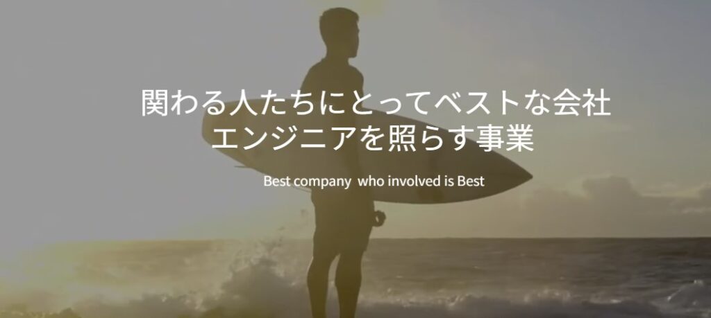 株式会社イズベスト